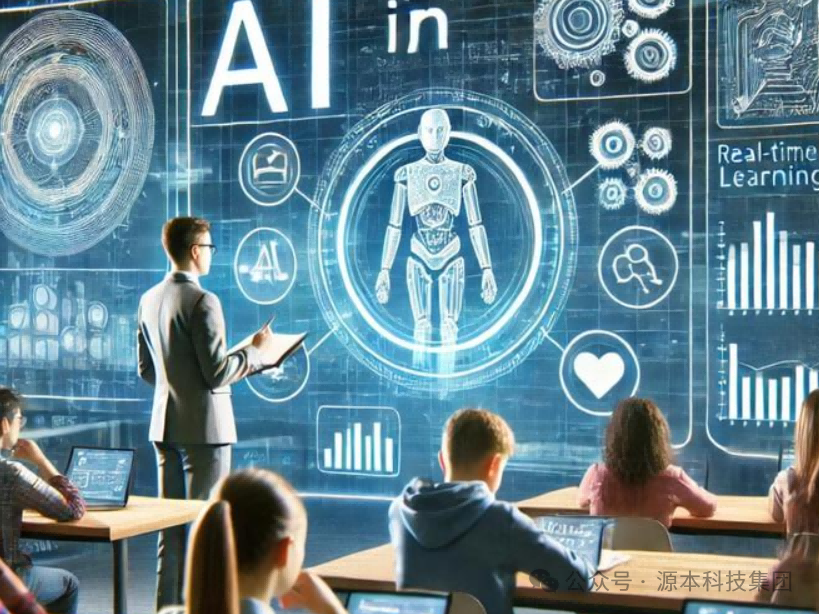 艾弗森贝博ballbet官网科技-本科生掌握大数据、云原生、AI-竞赛保研求职的“超车秘籍”来了！